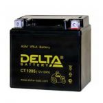 Delta CT1210.1 (аналог YTZ10S)